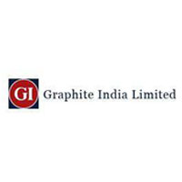 Graphite India Limited (GIL)